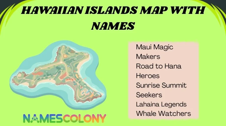 Hawaiian Islands Map with Names