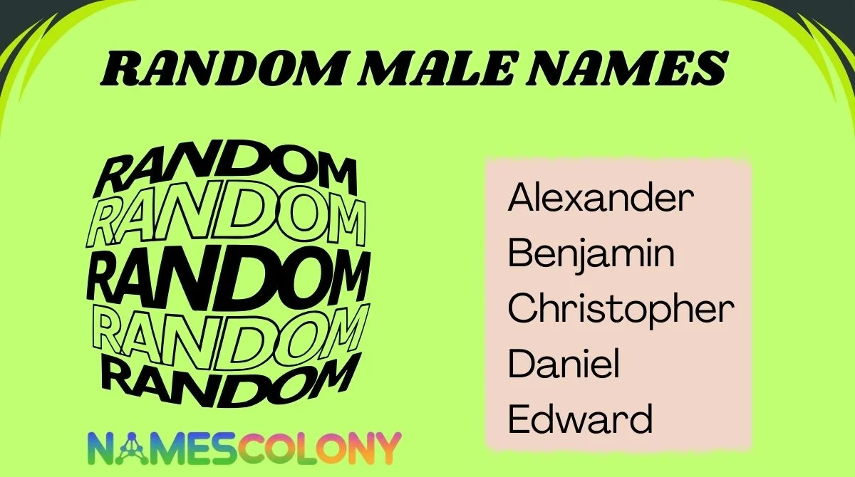 122+ Random Male Names 🏆 Ultimate List for 2026 That Will Inspire You!